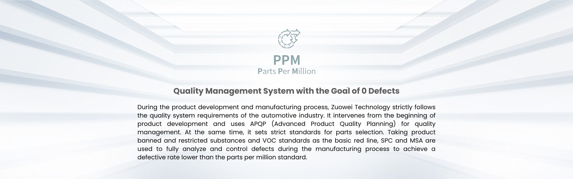 Quality management system with the goal of 0 defects
